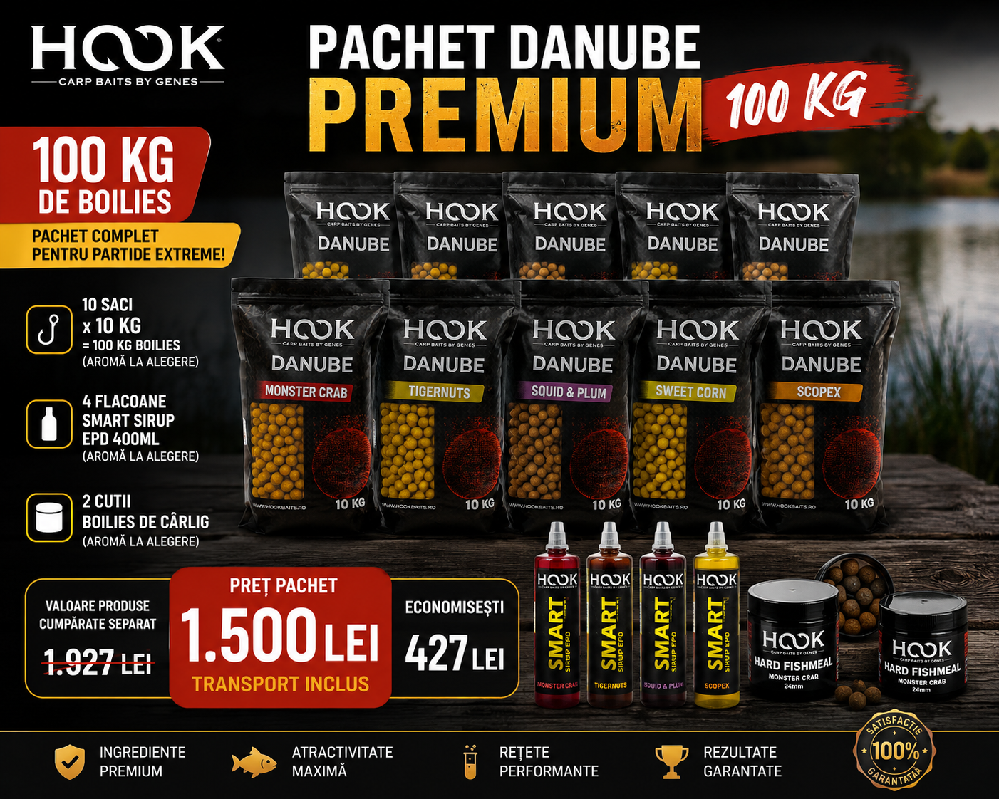 Danube Premium